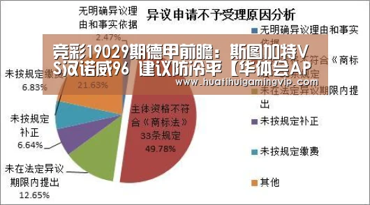 竞彩19029期德甲前瞻:斯图加特VS汉诺威96 建议防冷平【华体会APP】(图2) 华体会官网