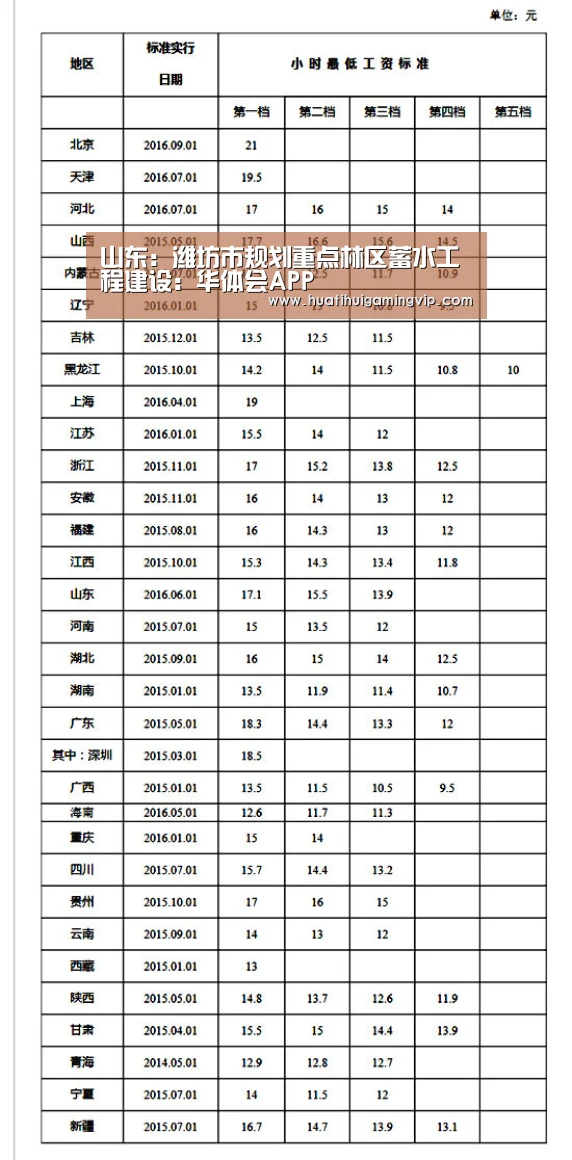华体会官网